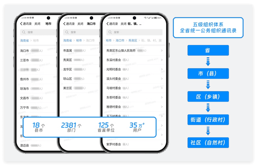 钉钉办公软件