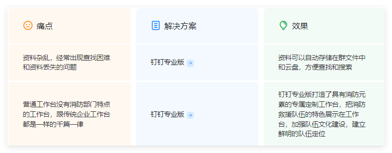 钉钉定制开发功能
